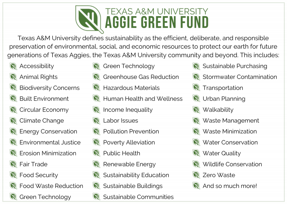 A list of the different facets of sustainability.